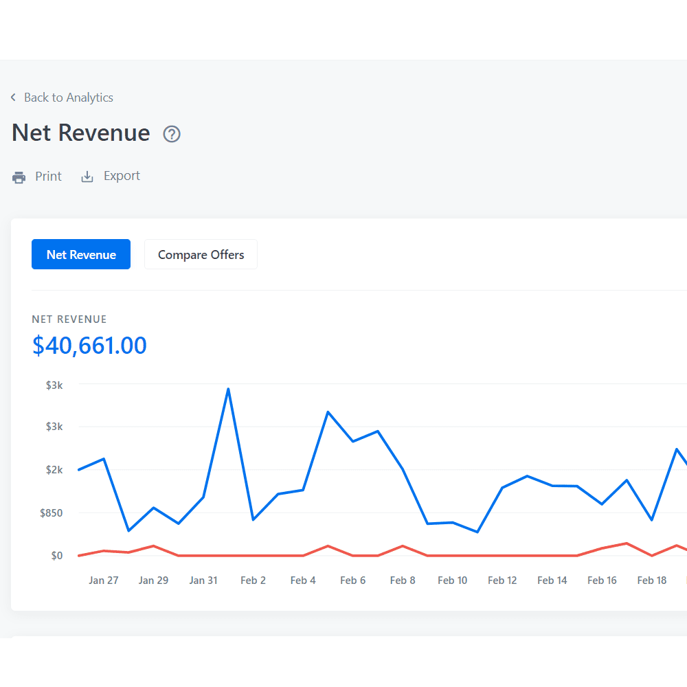 youtube+earnings